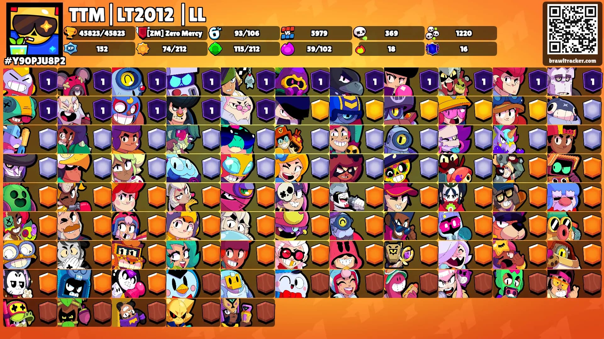 TTM|LT2012 |LL's Ranks