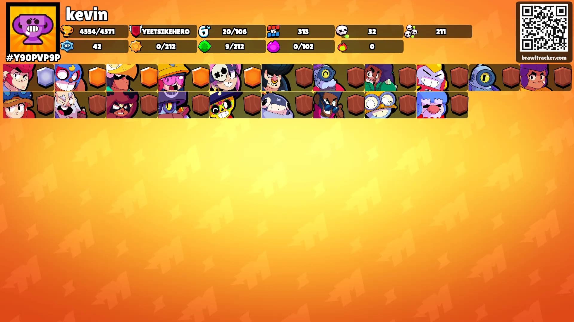 kevin's Ranks
