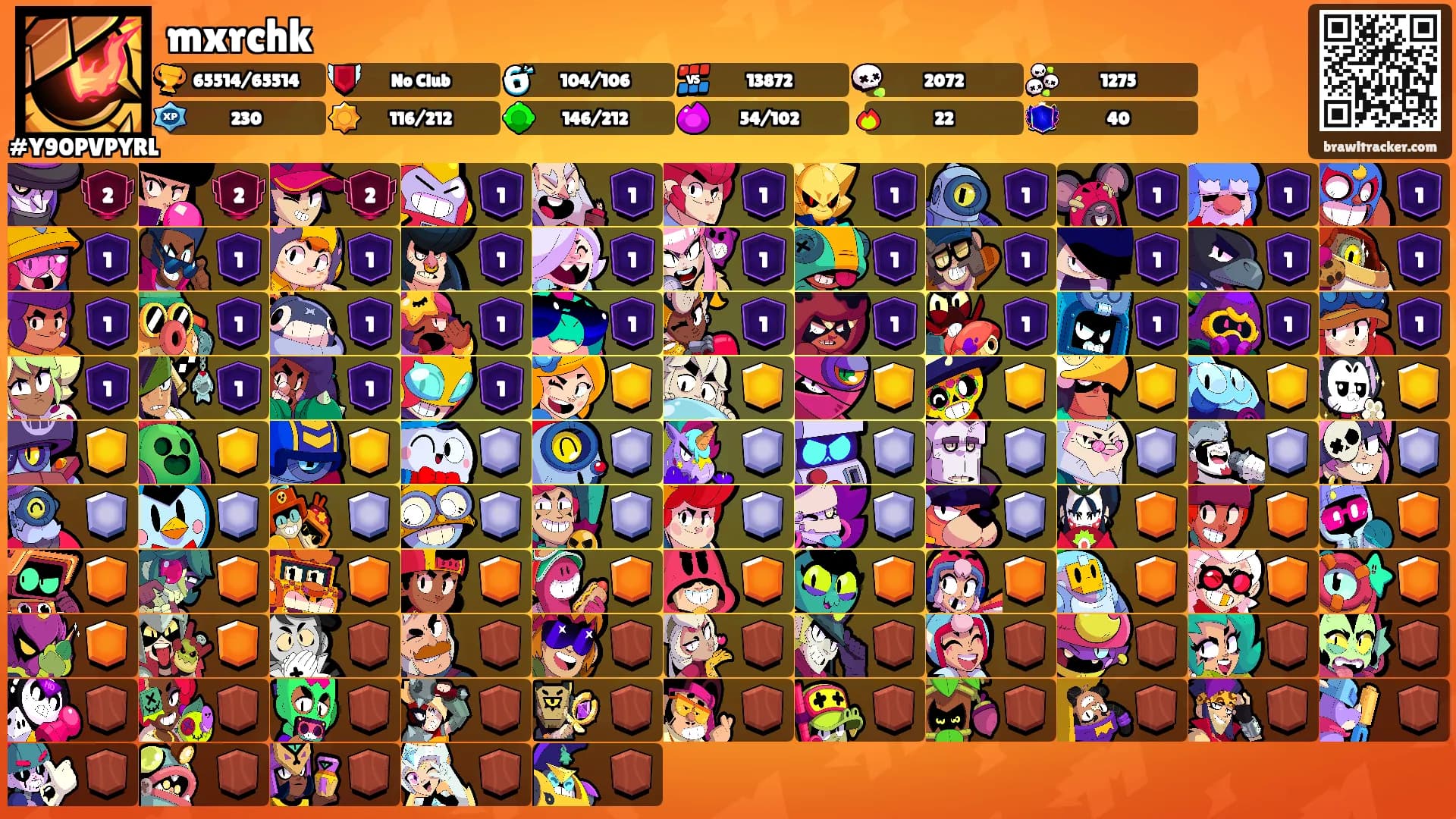 mxrchk's Ranks
