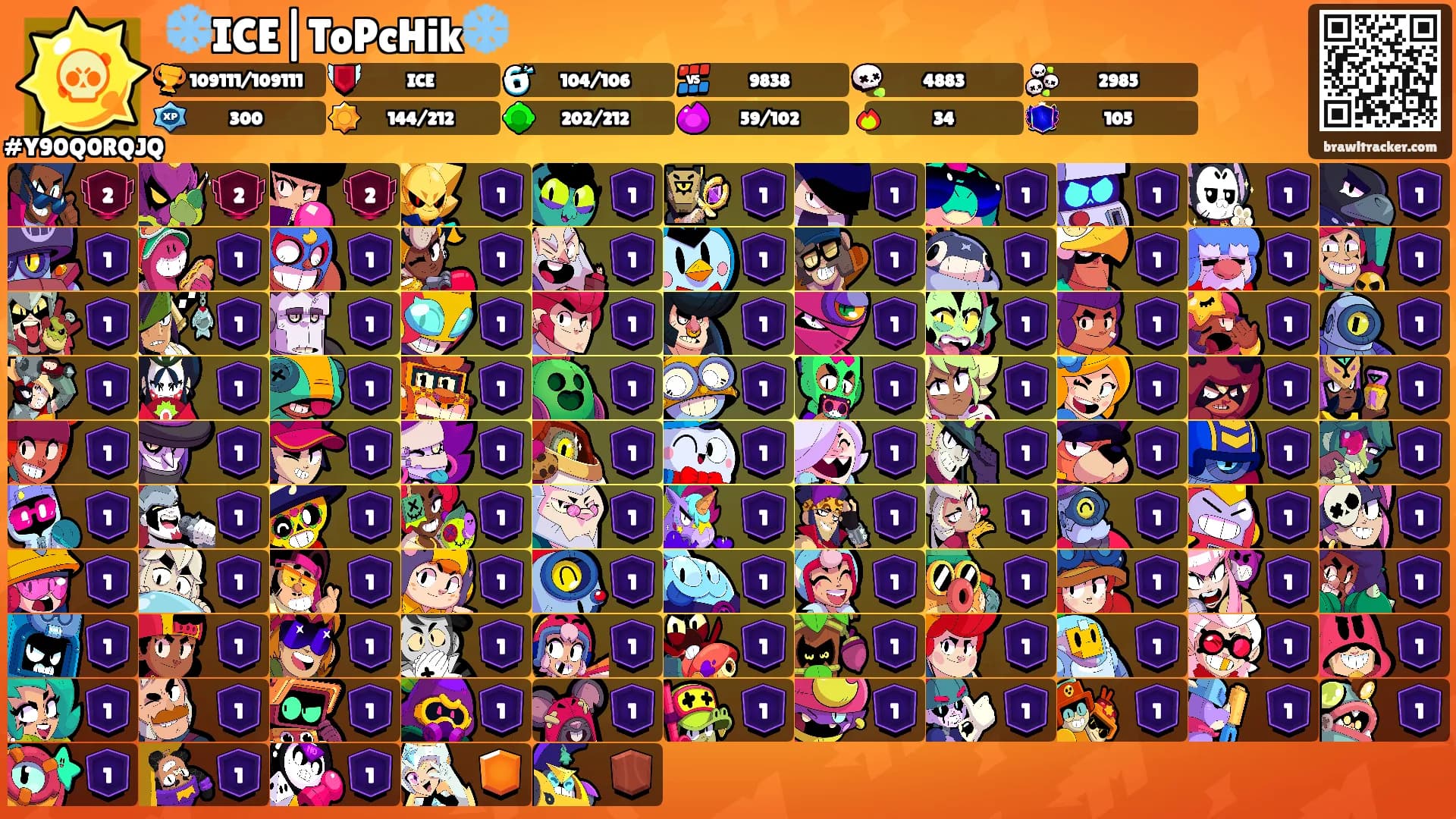 ❄️ICE|ToPcHik❄️'s Ranks