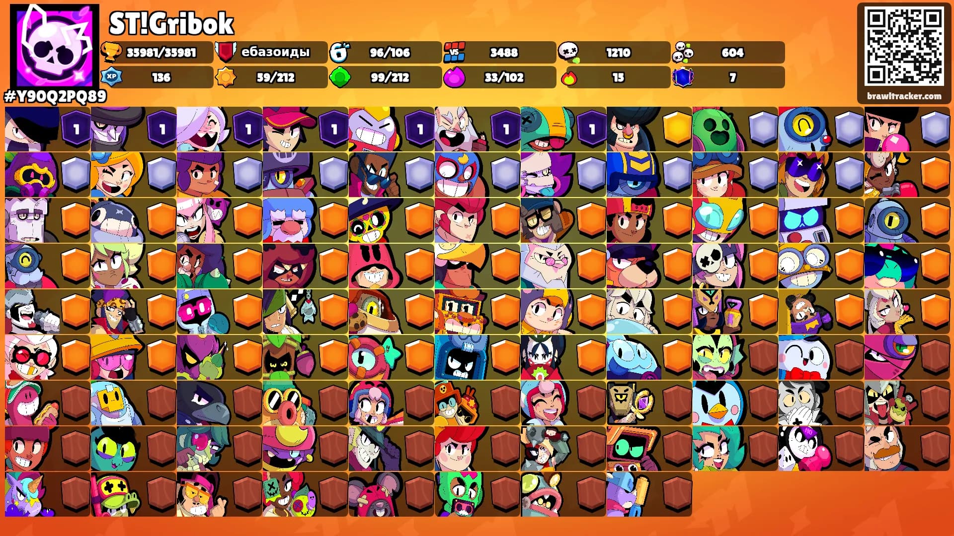 ST!Gribok's Ranks