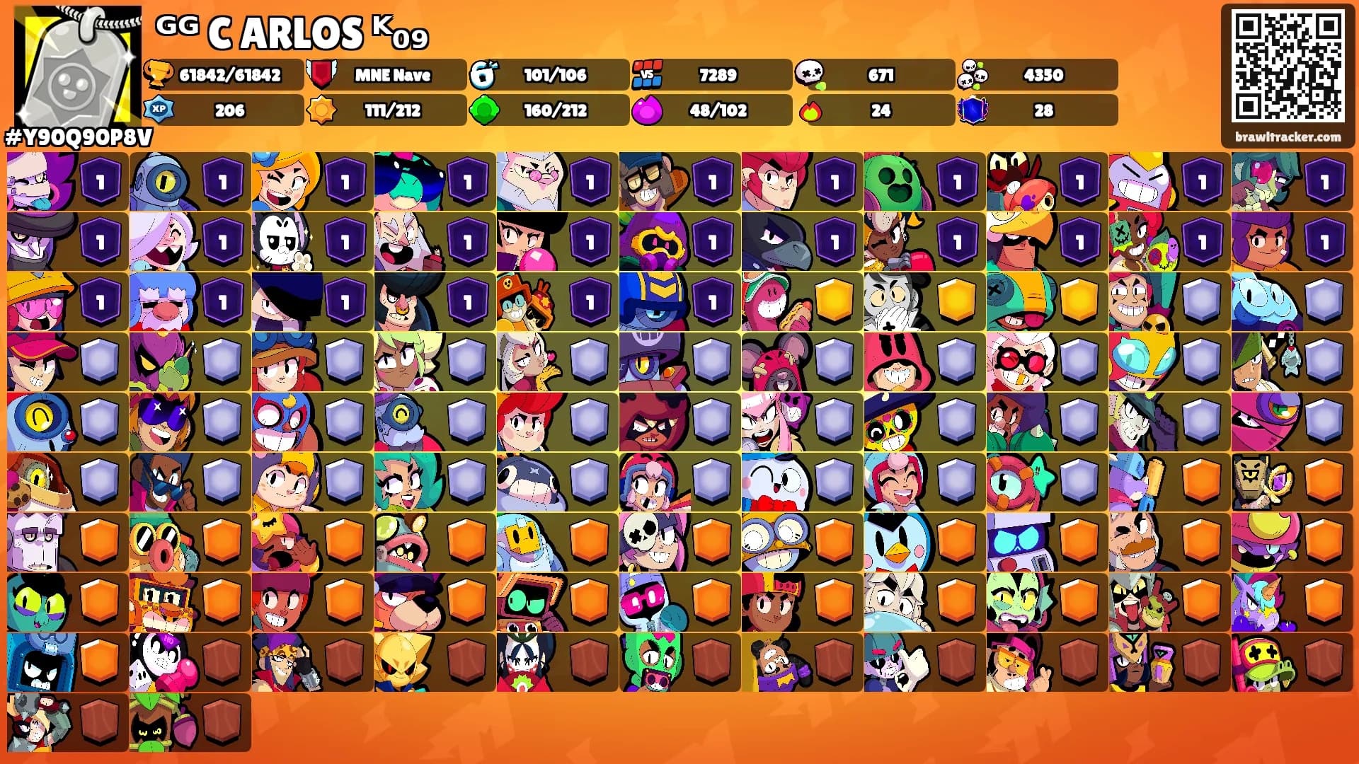 ᴳᴳ᭄C ARLOS ᴷ₀₉'s Ranks