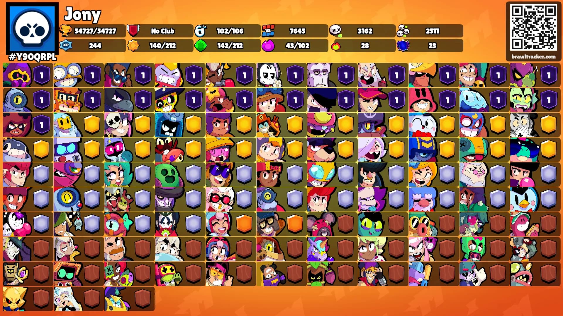 Jony's Ranks