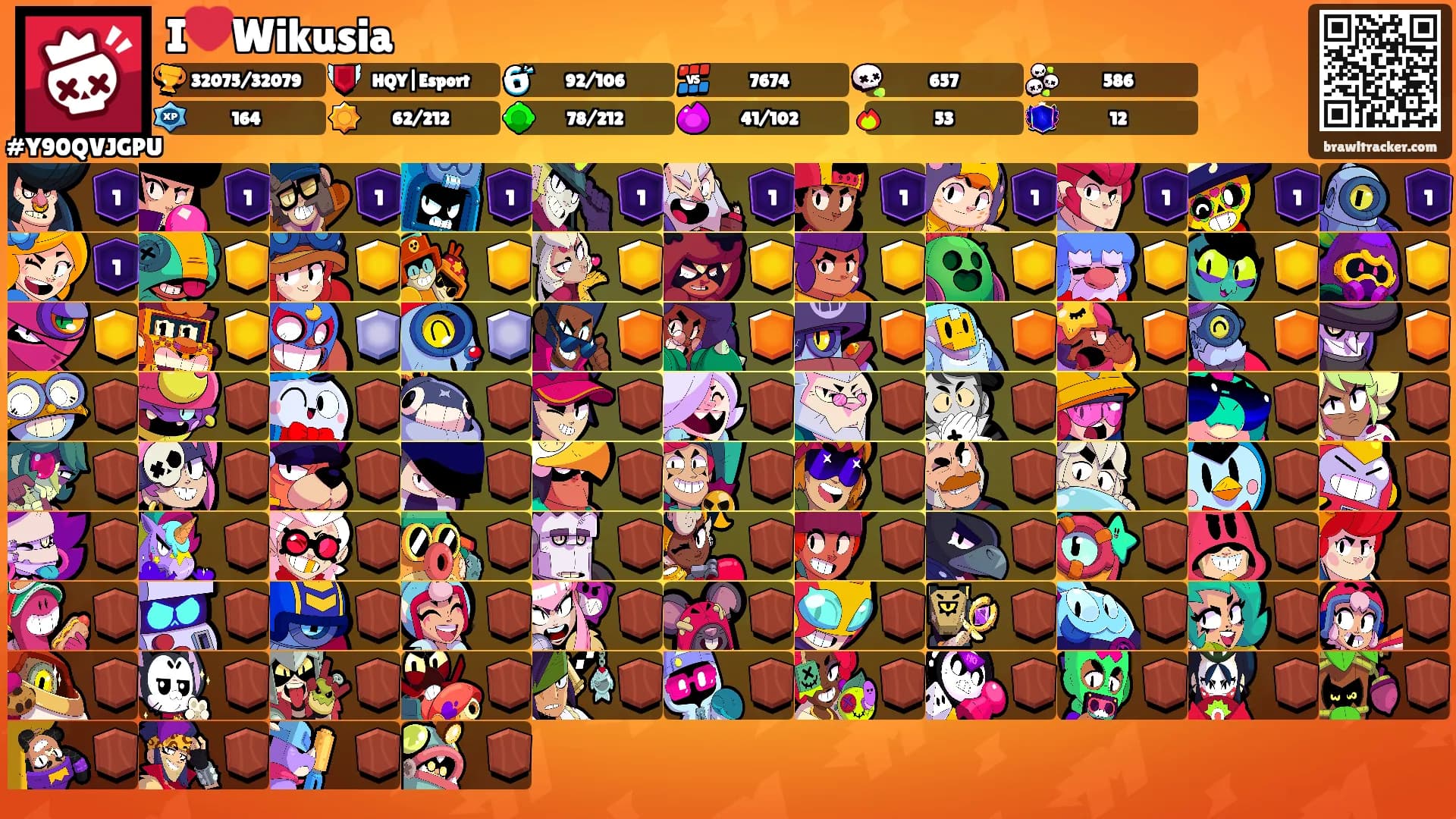 I❤️Wikusia's Ranks