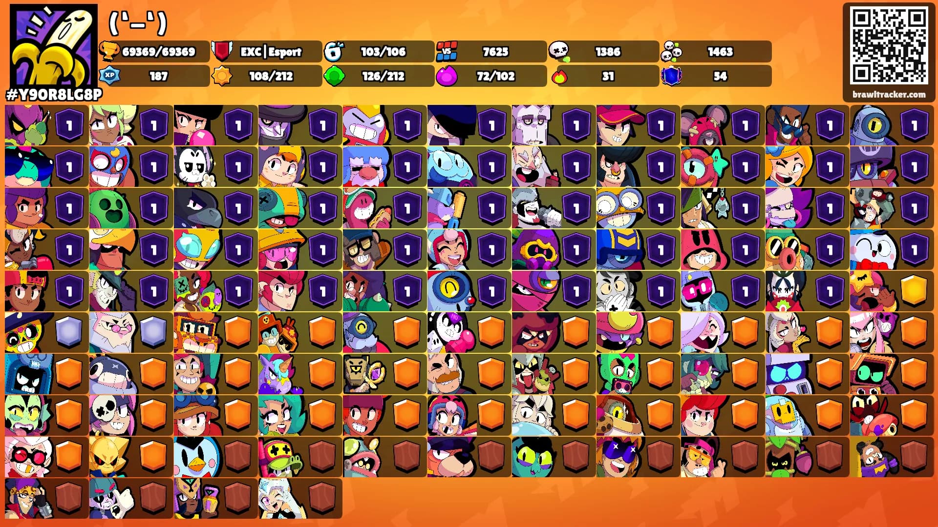 (‘-‘)'s Ranks