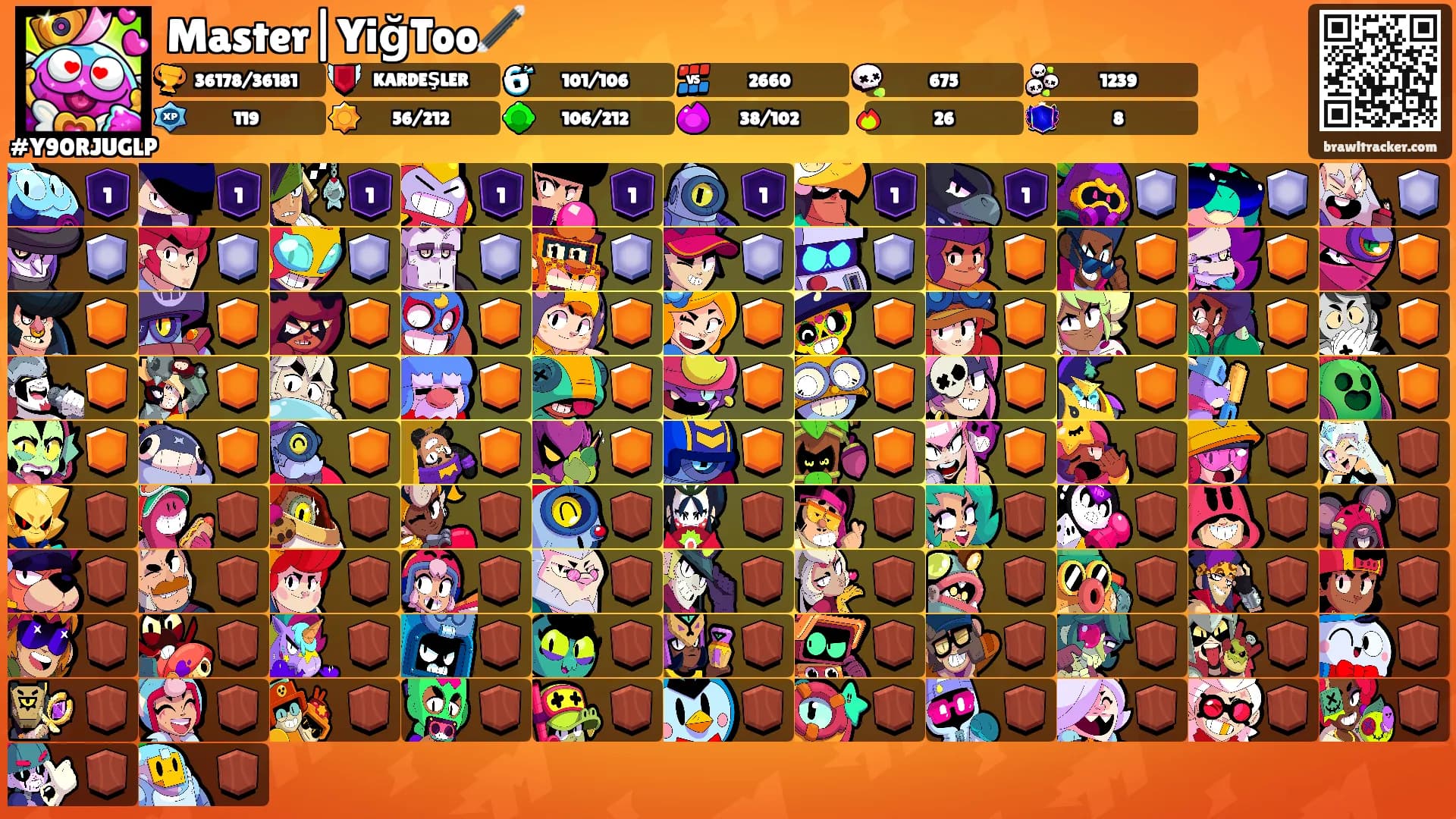 Master|YiğToo🪄's Ranks