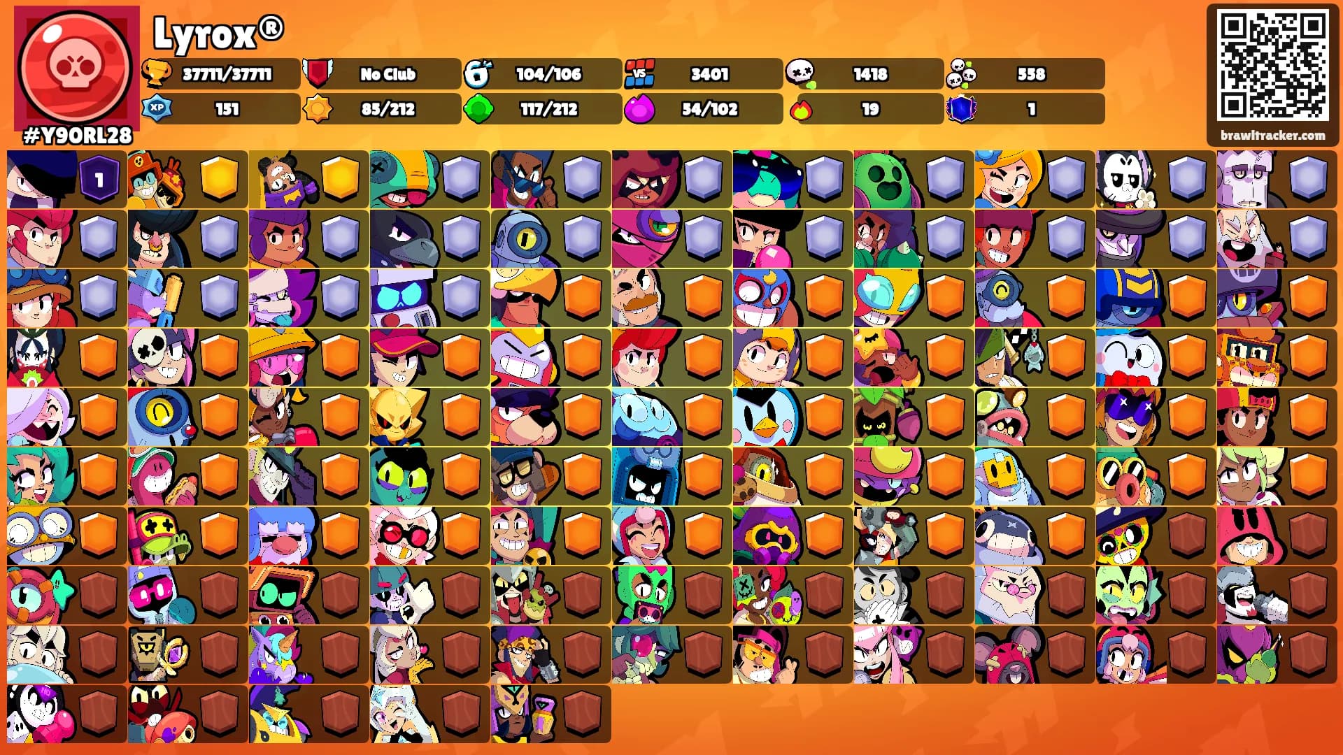 Lyrox®'s Ranks