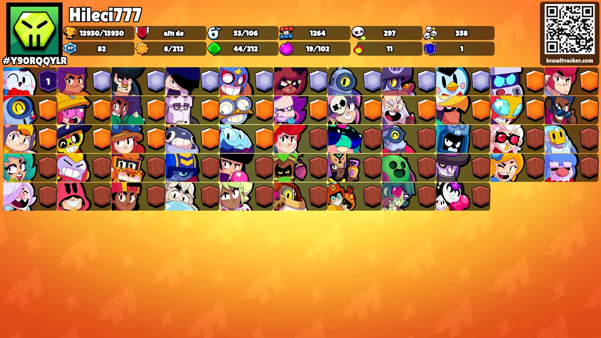 Hileci777's Ranks