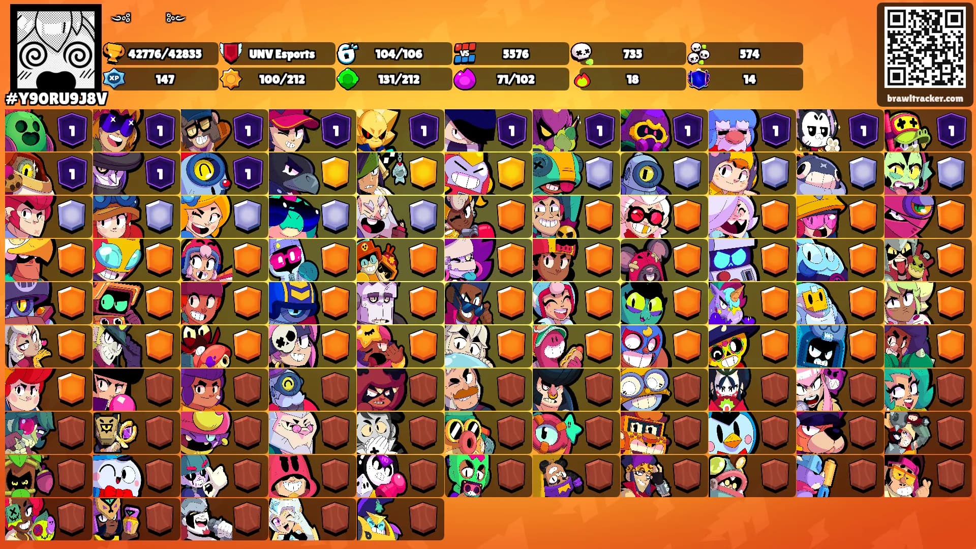 ༺ꁅ꒒ꀤ꓄ꏳꀍ༻'s Ranks