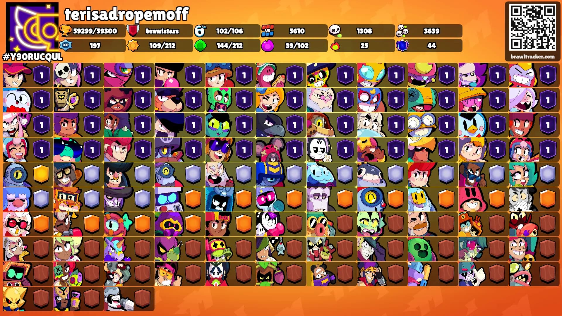 terisadropemoff's Ranks