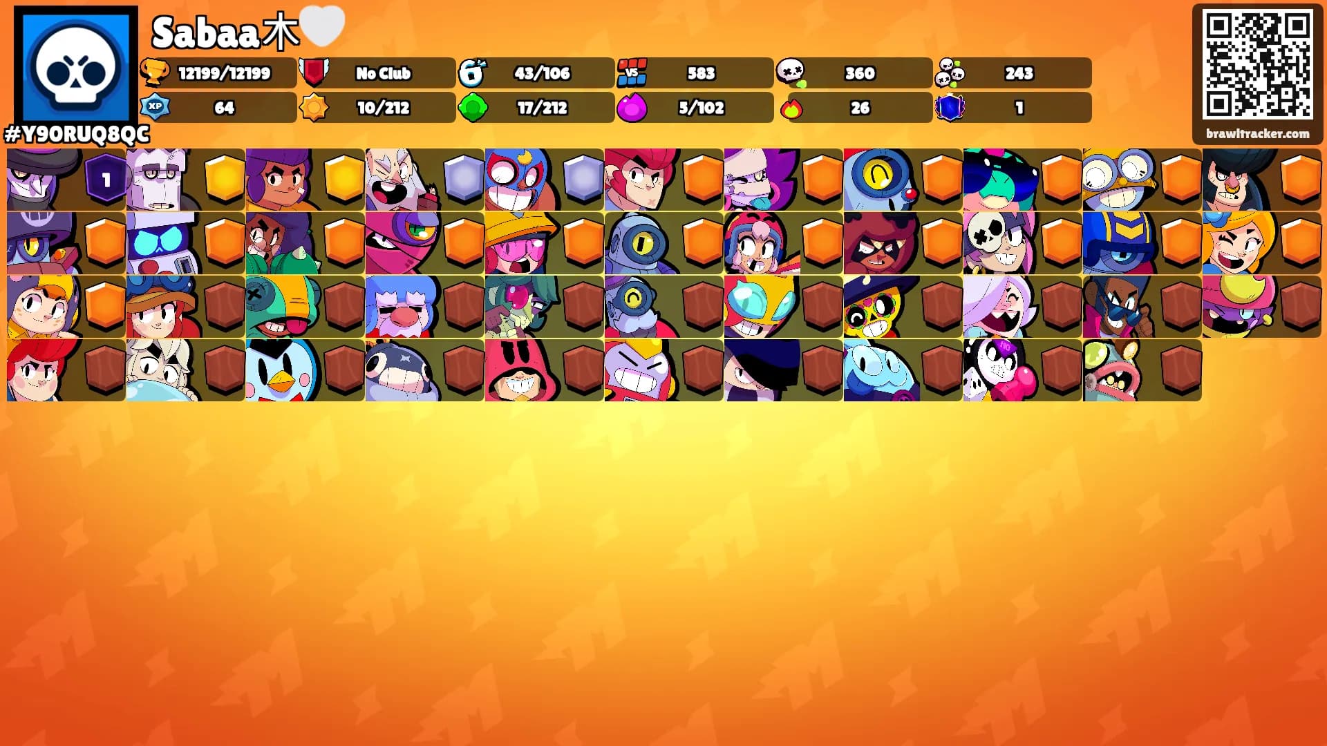 Sabaa木🤍's Ranks