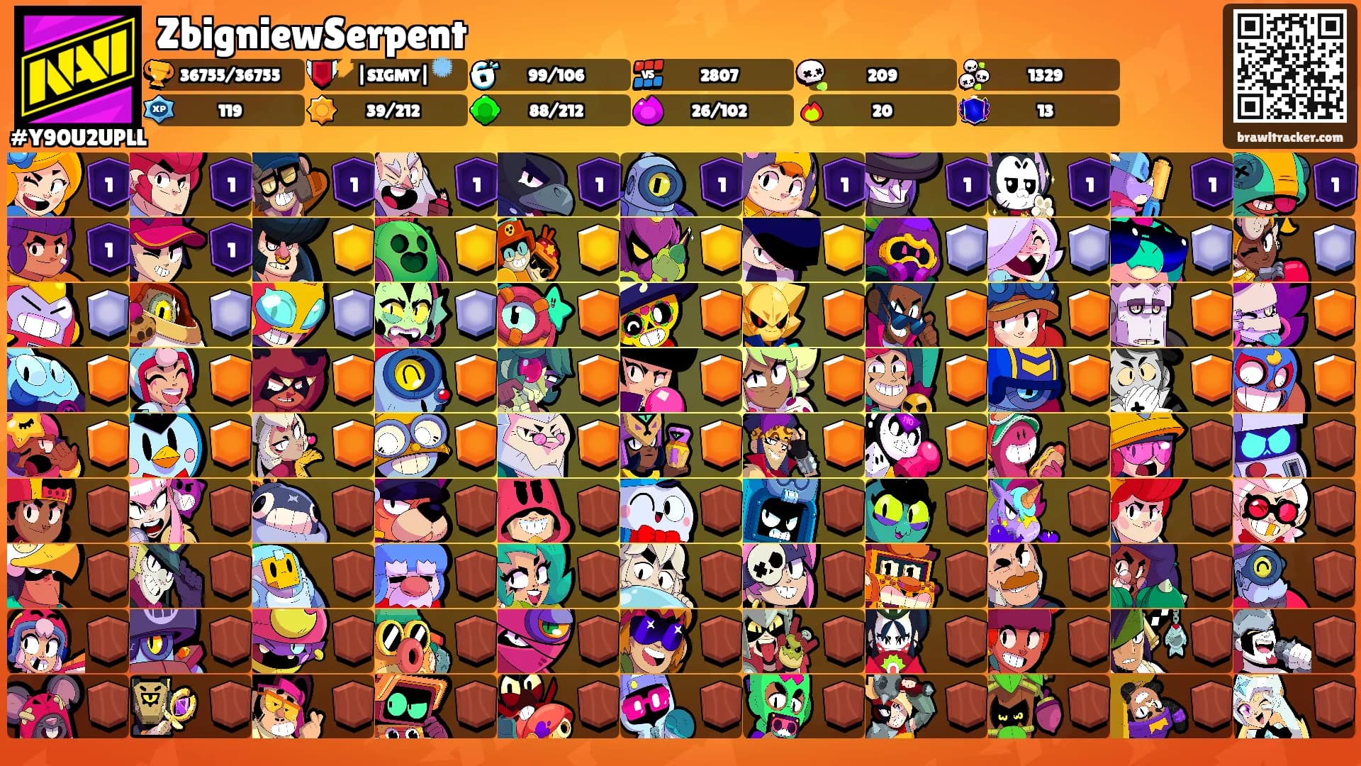ZbigniewSerpent's Ranks