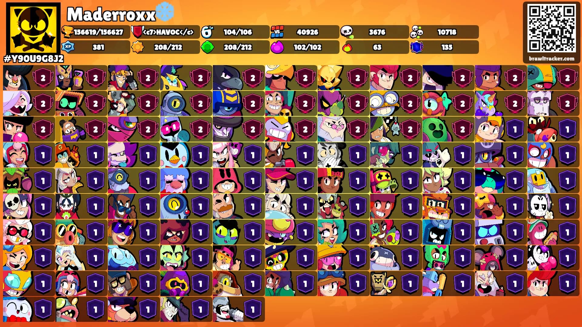Maderroxx❄️'s Ranks