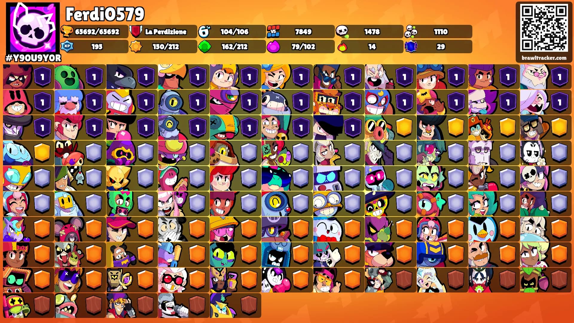 Ferdi0579's Ranks