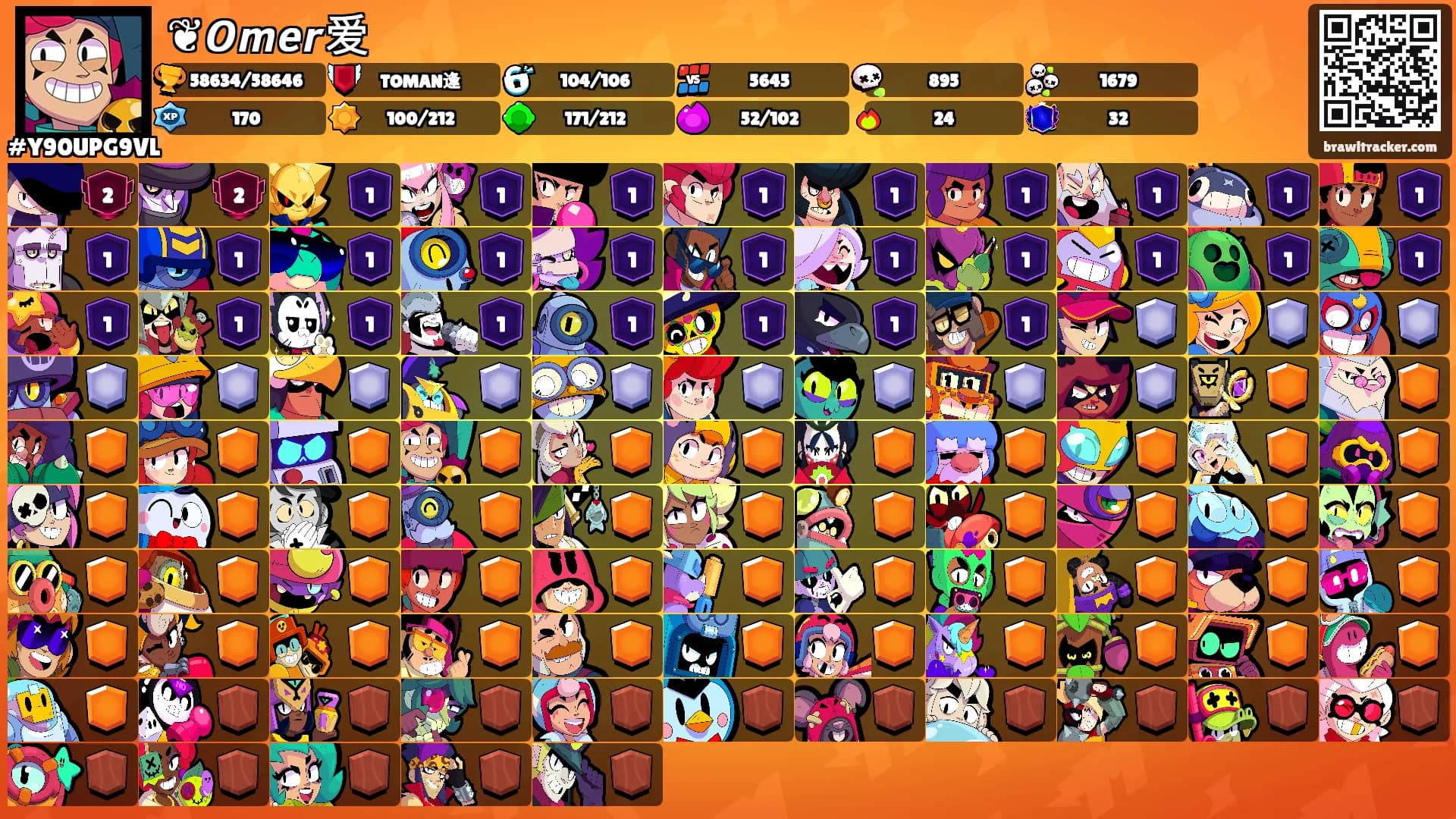 ❦𝙊𝙢𝙚𝙧爱's Ranks