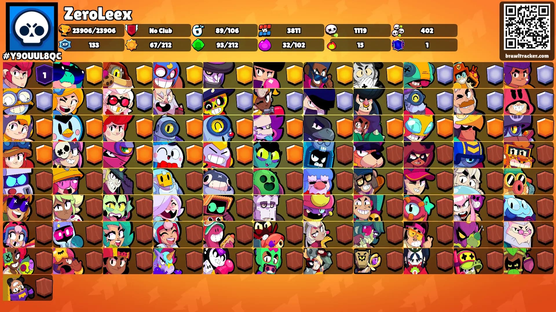 ZeroLeex's Ranks