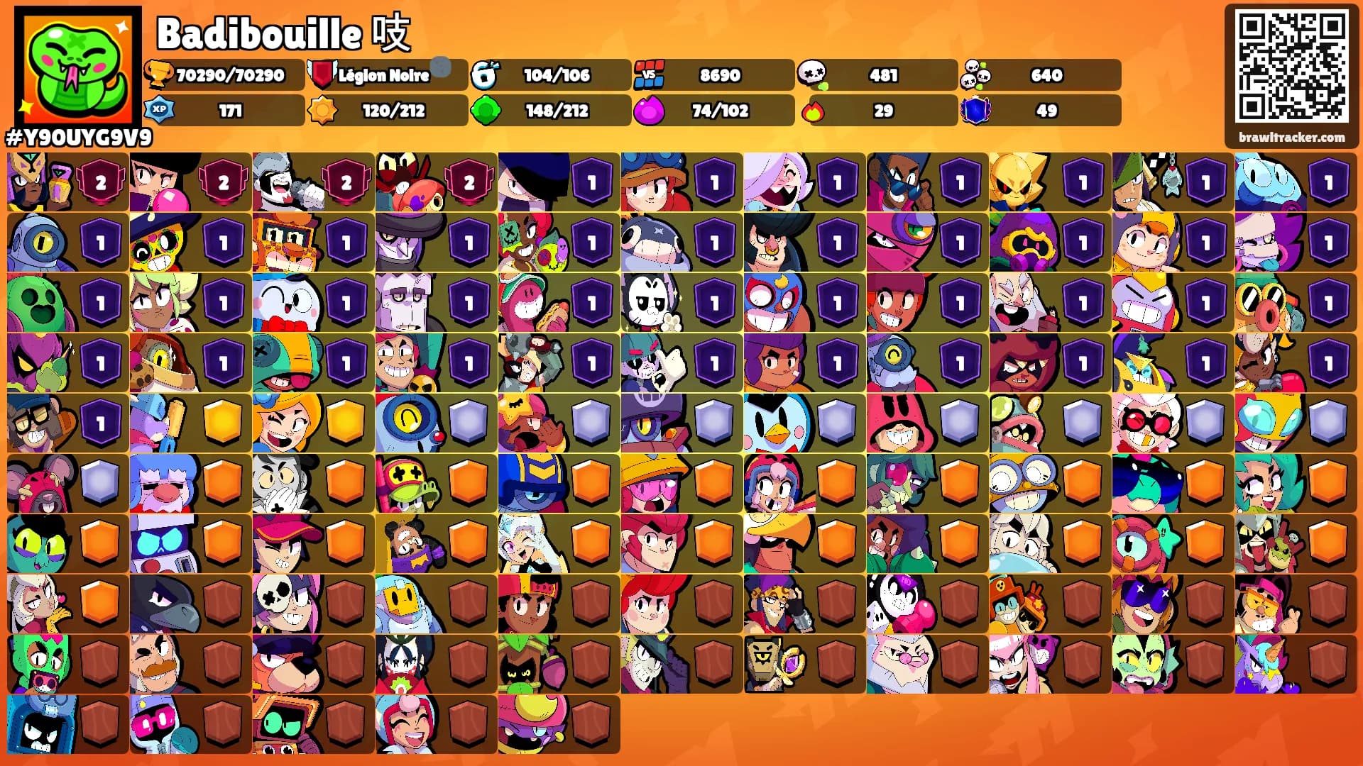 Badibouille 吱's Ranks