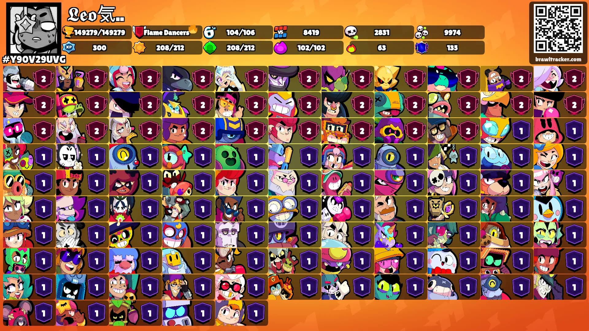 𝕷𝖊𝖔気..'s Ranks