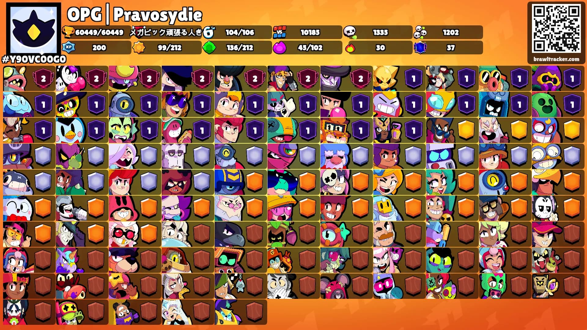OPG|Pravosydie's Ranks