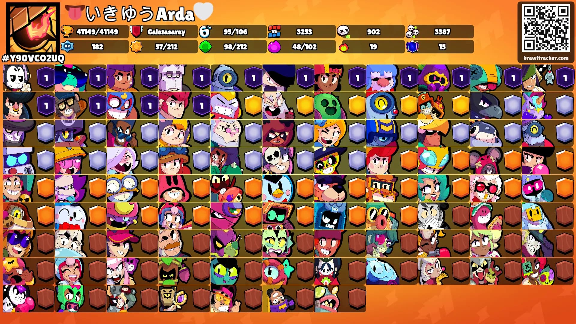 👅いきゆうArda🤍's Ranks