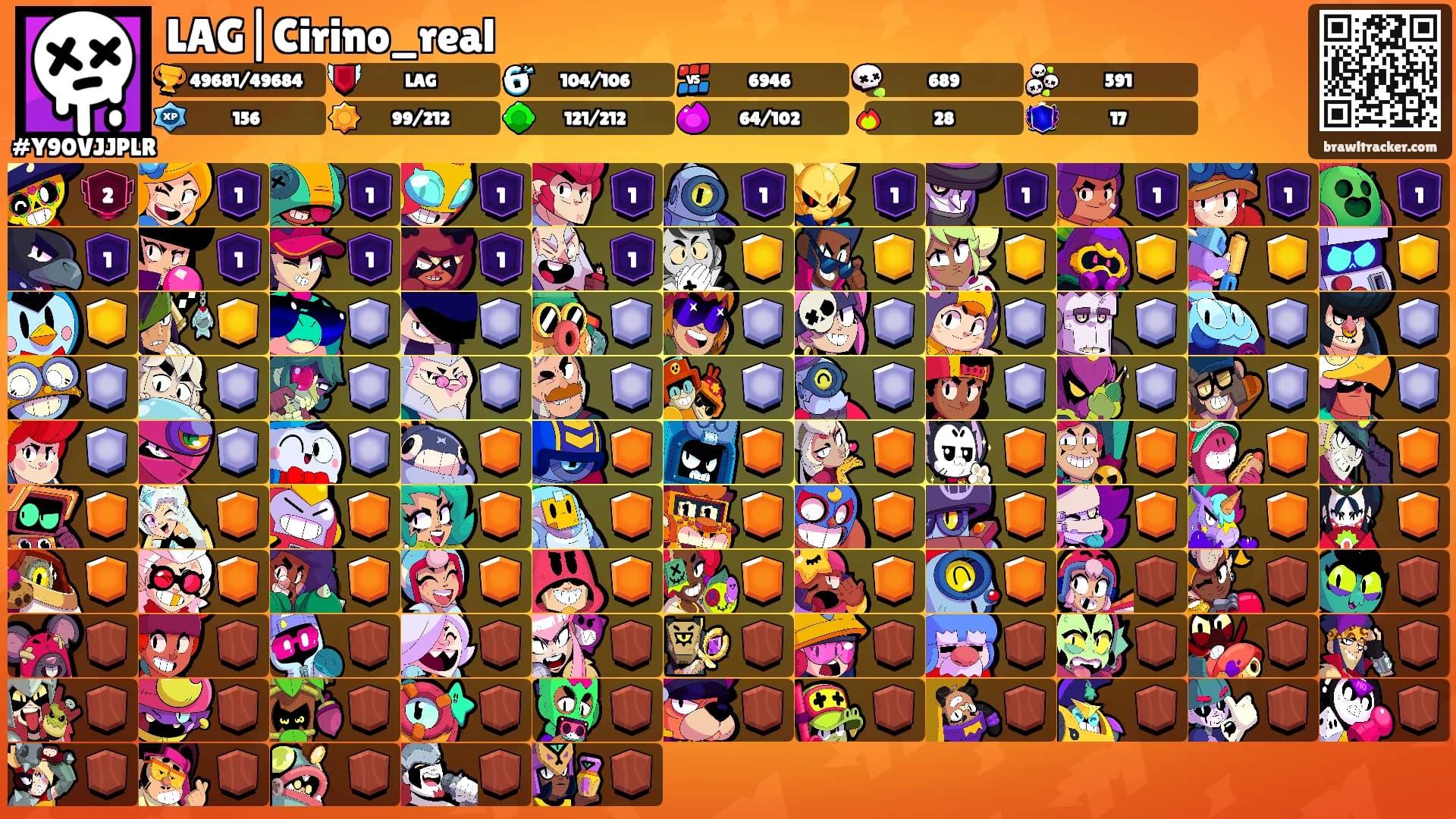 LAG|Cirino_real's Ranks