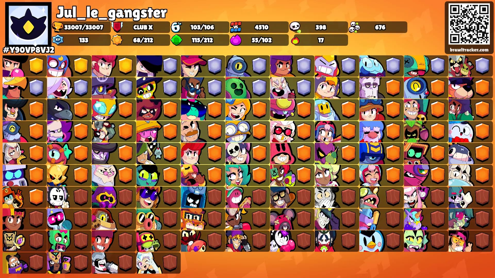 Jul_le_gangster's Ranks
