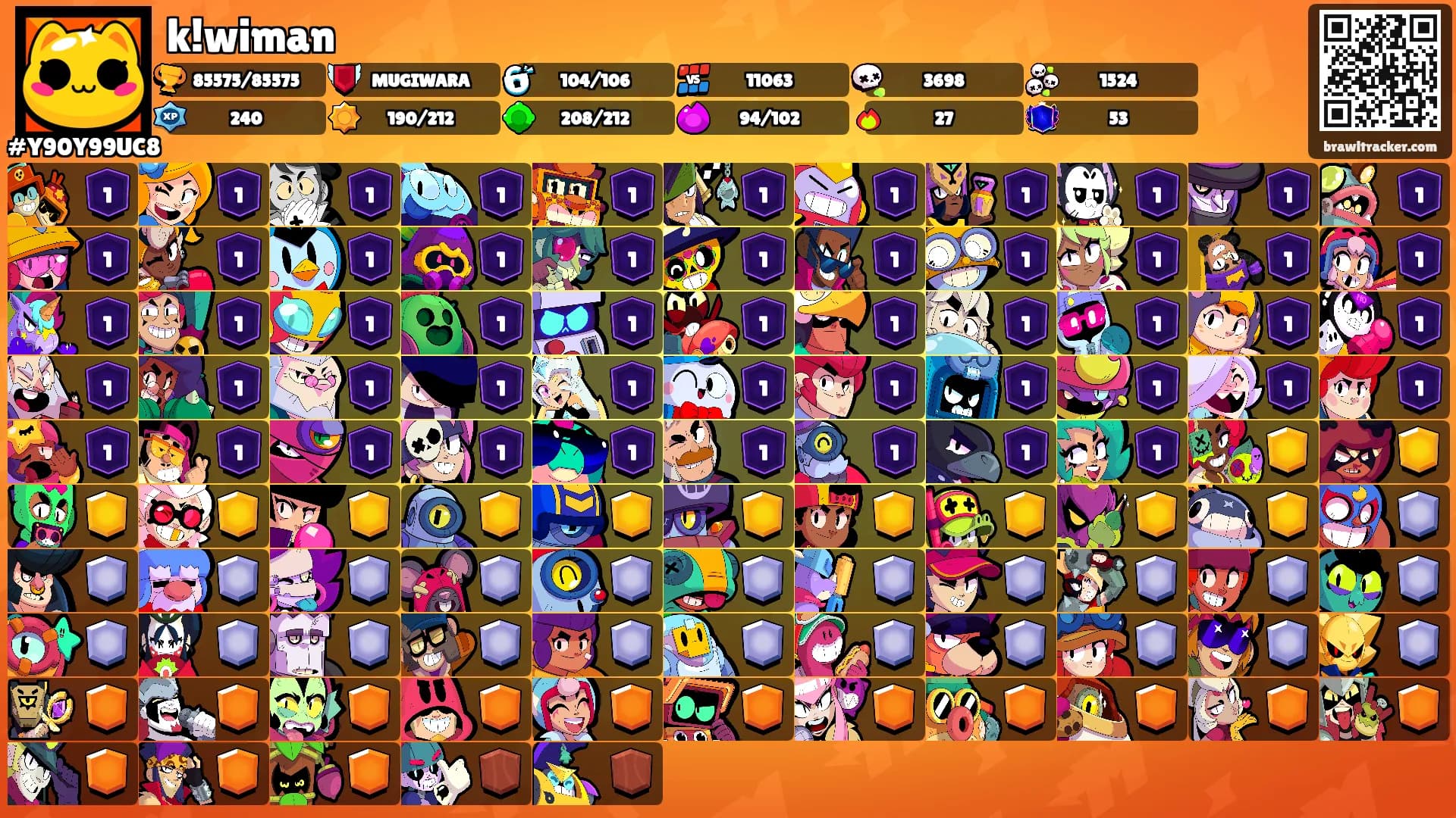 k!wiman's Ranks