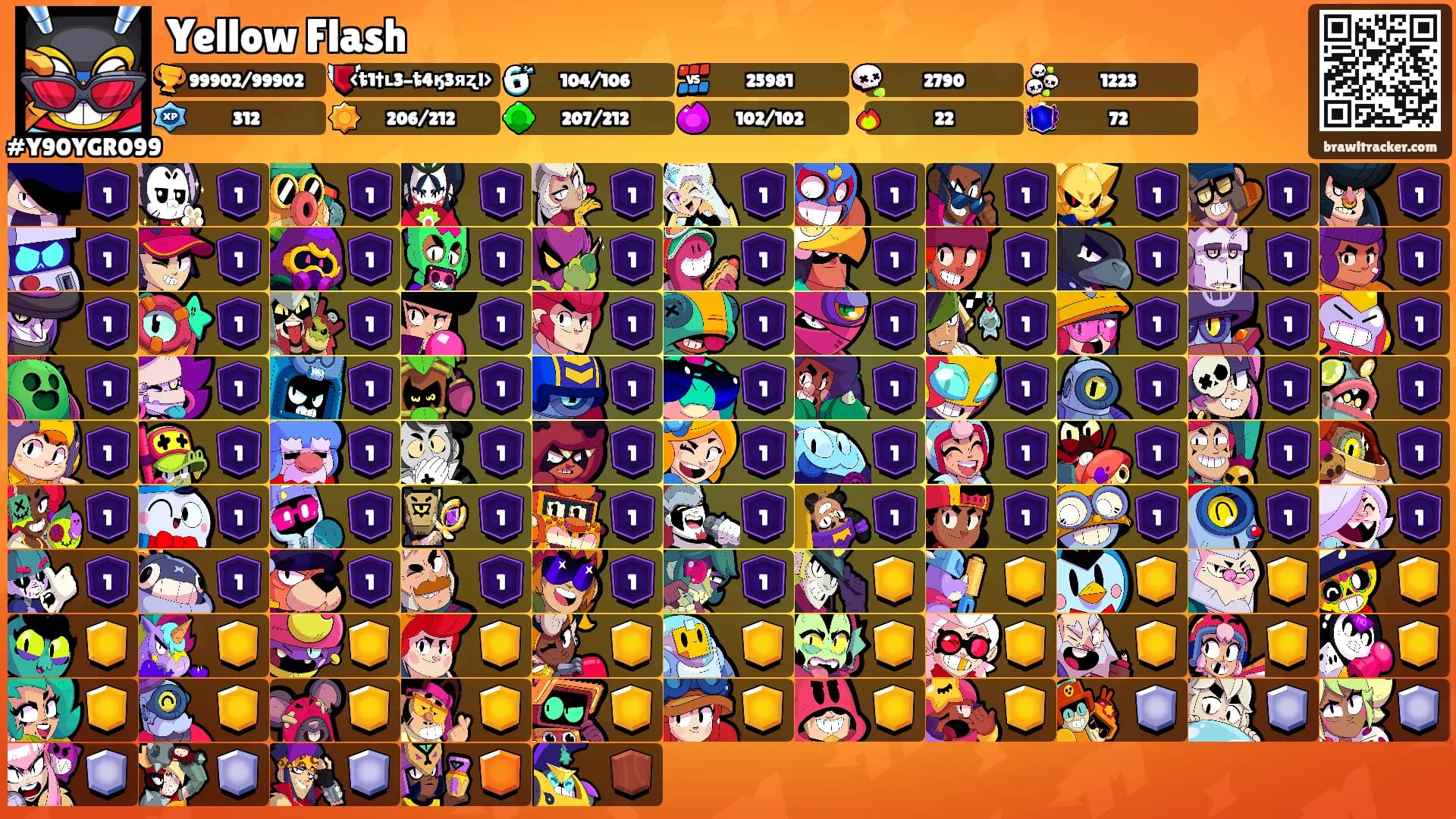 Yellow Flash's Ranks