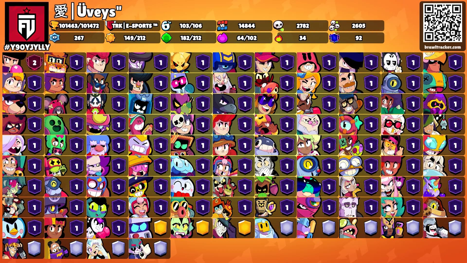 愛|Üveys"'s Ranks