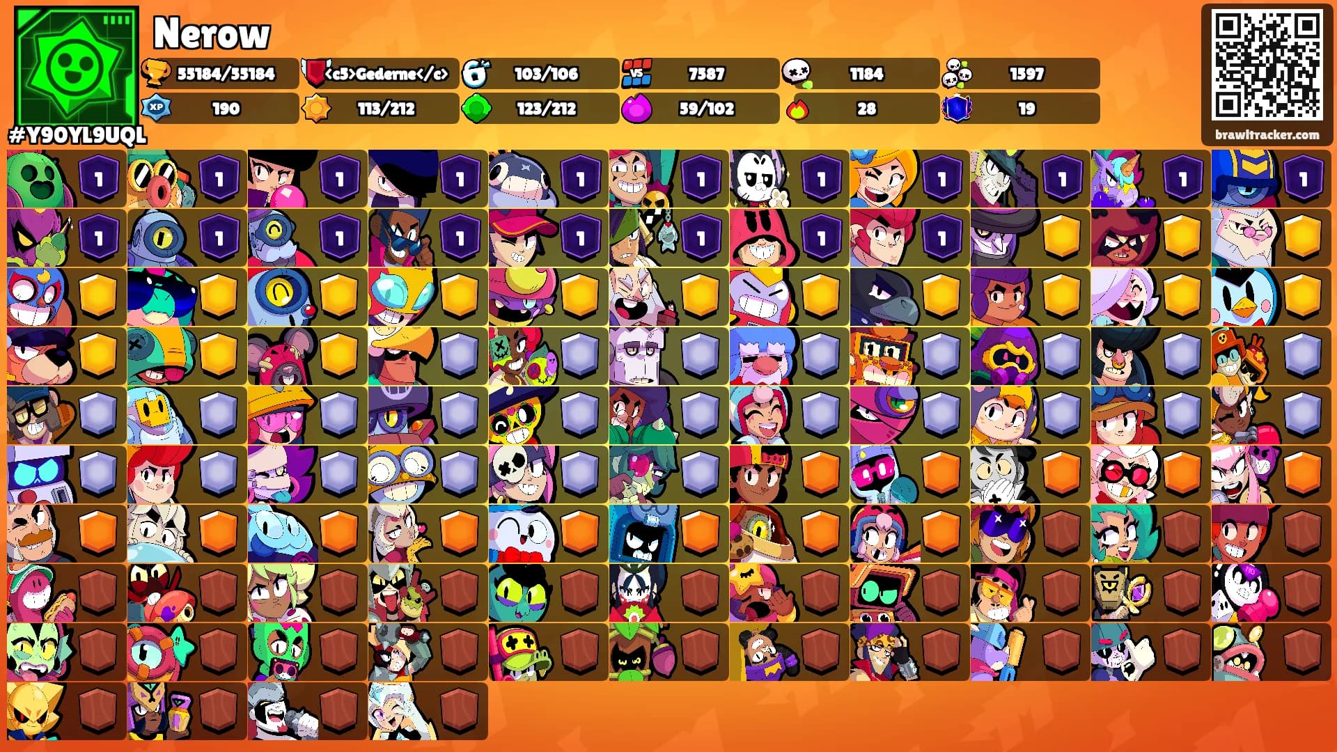 Nerow's Ranks