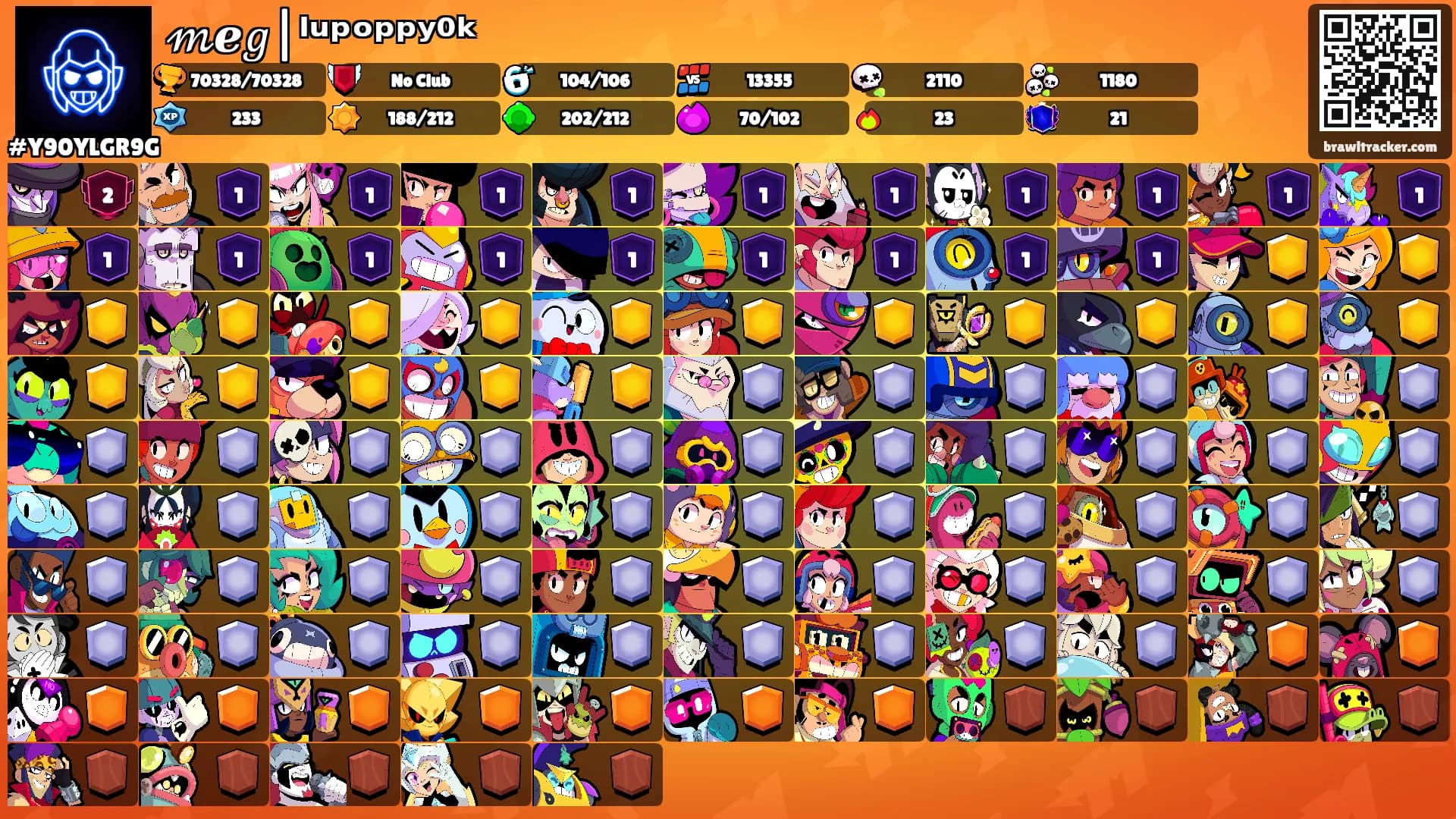 𝓂ℯ𝑔|ˡᵘᵖᵒᵖᵖʸ⁰ᵏ's Ranks