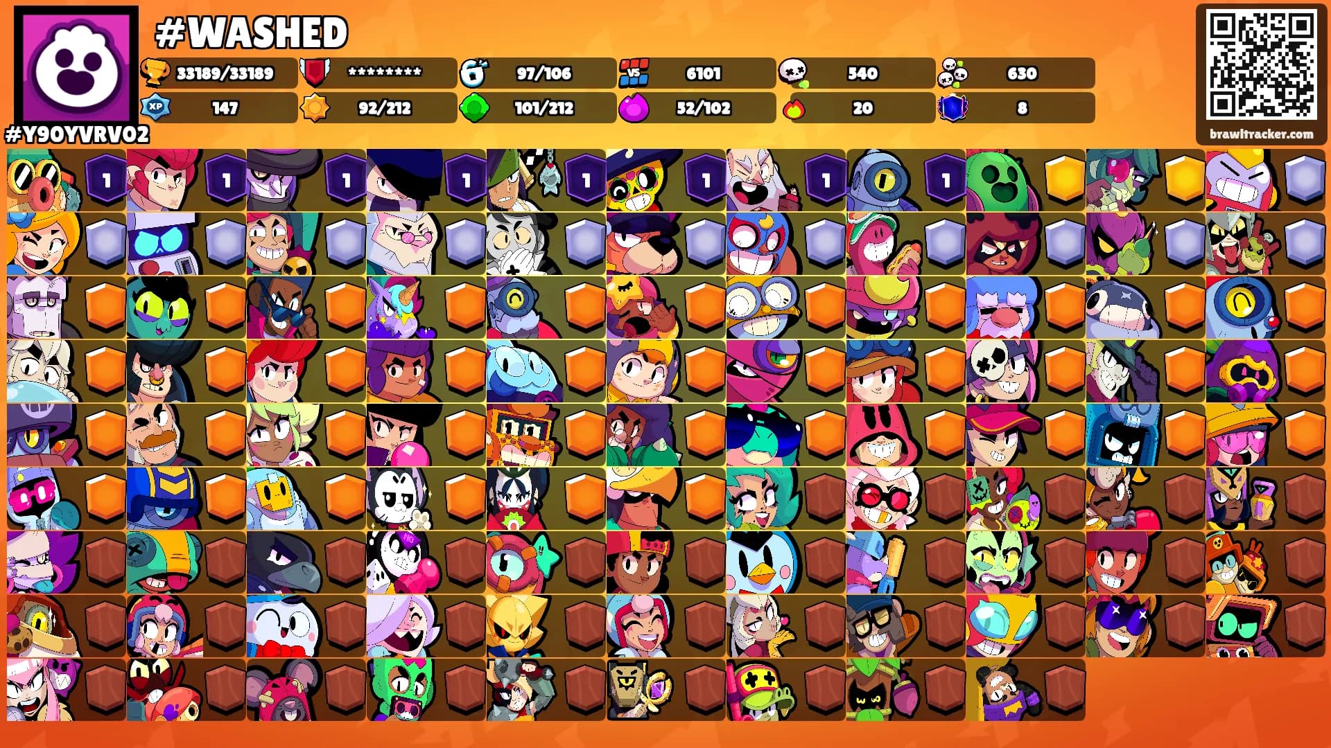 #WASHED's Ranks