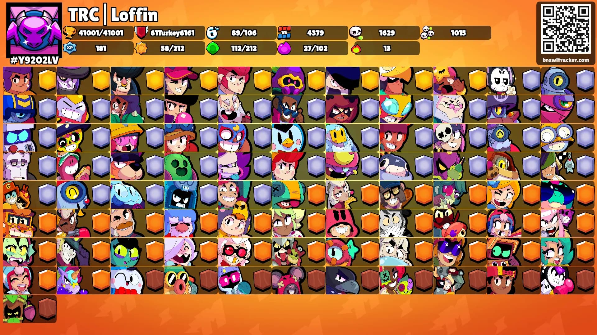TRC|Loffin's Ranks