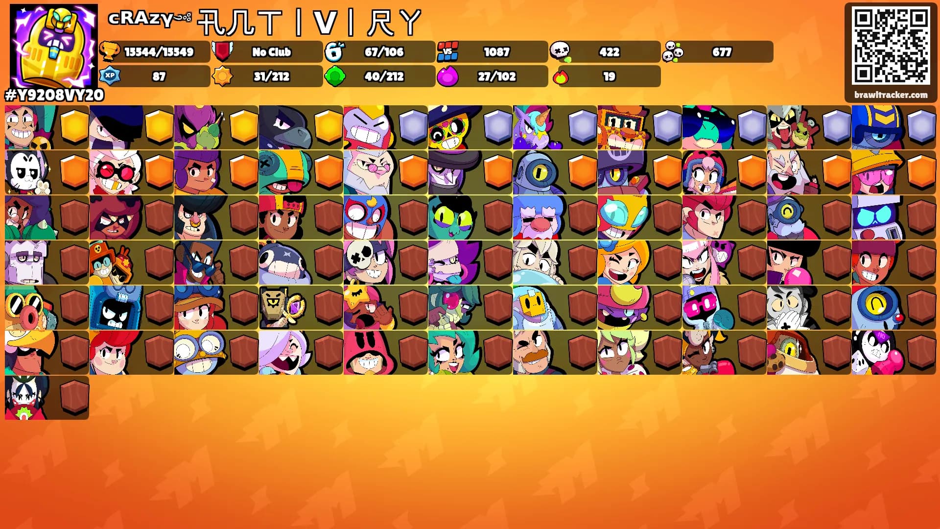 ᶜᴿᴬᶻᵞ༺ 卂几ㄒ丨ᐯ丨尺ㄚ's Ranks