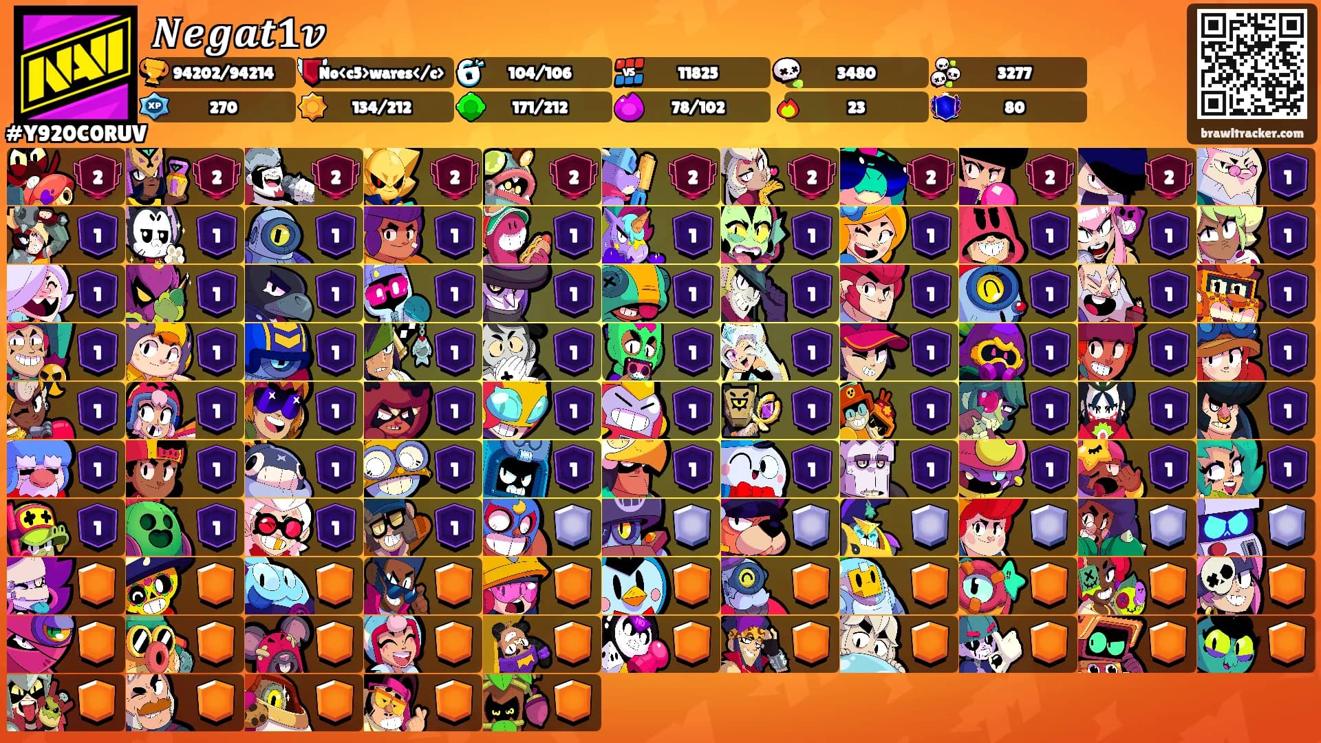 𝑵𝒆𝒈𝒂𝒕𝟏𝒗's Ranks