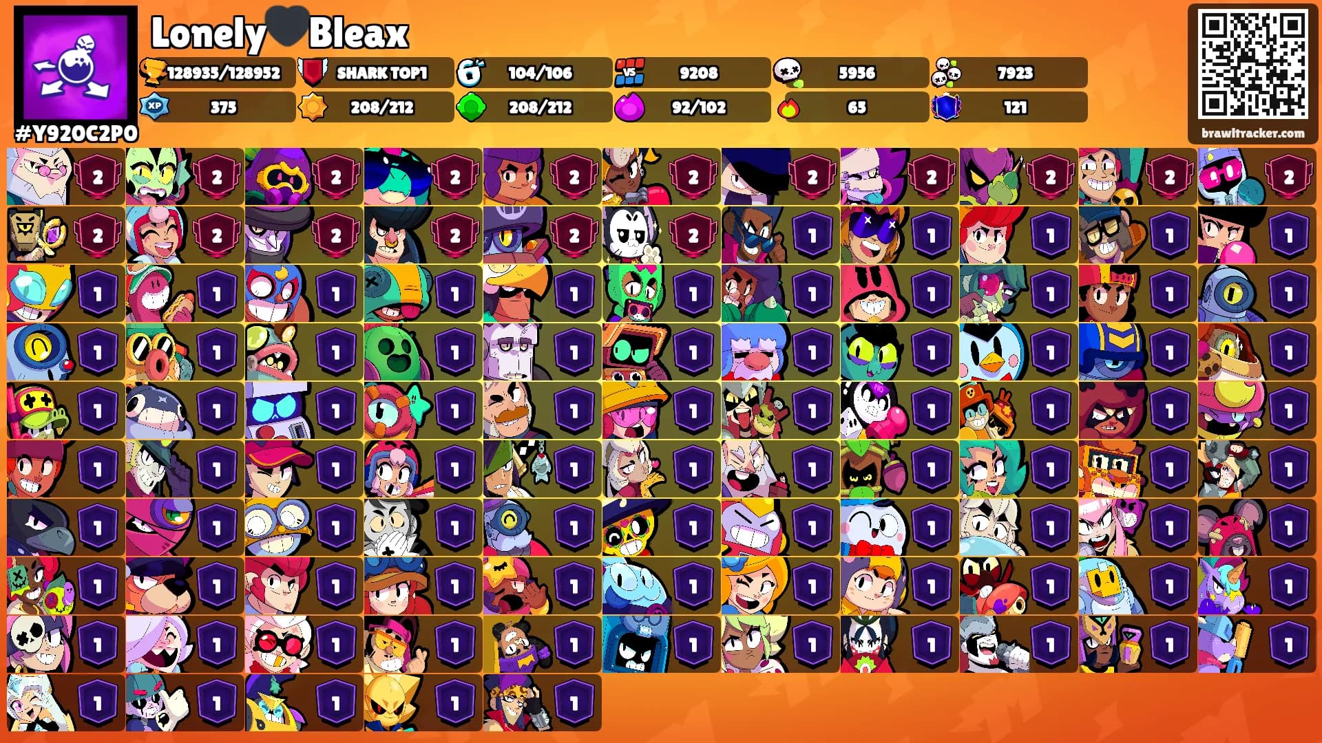 Lonely🖤Bleax's Ranks