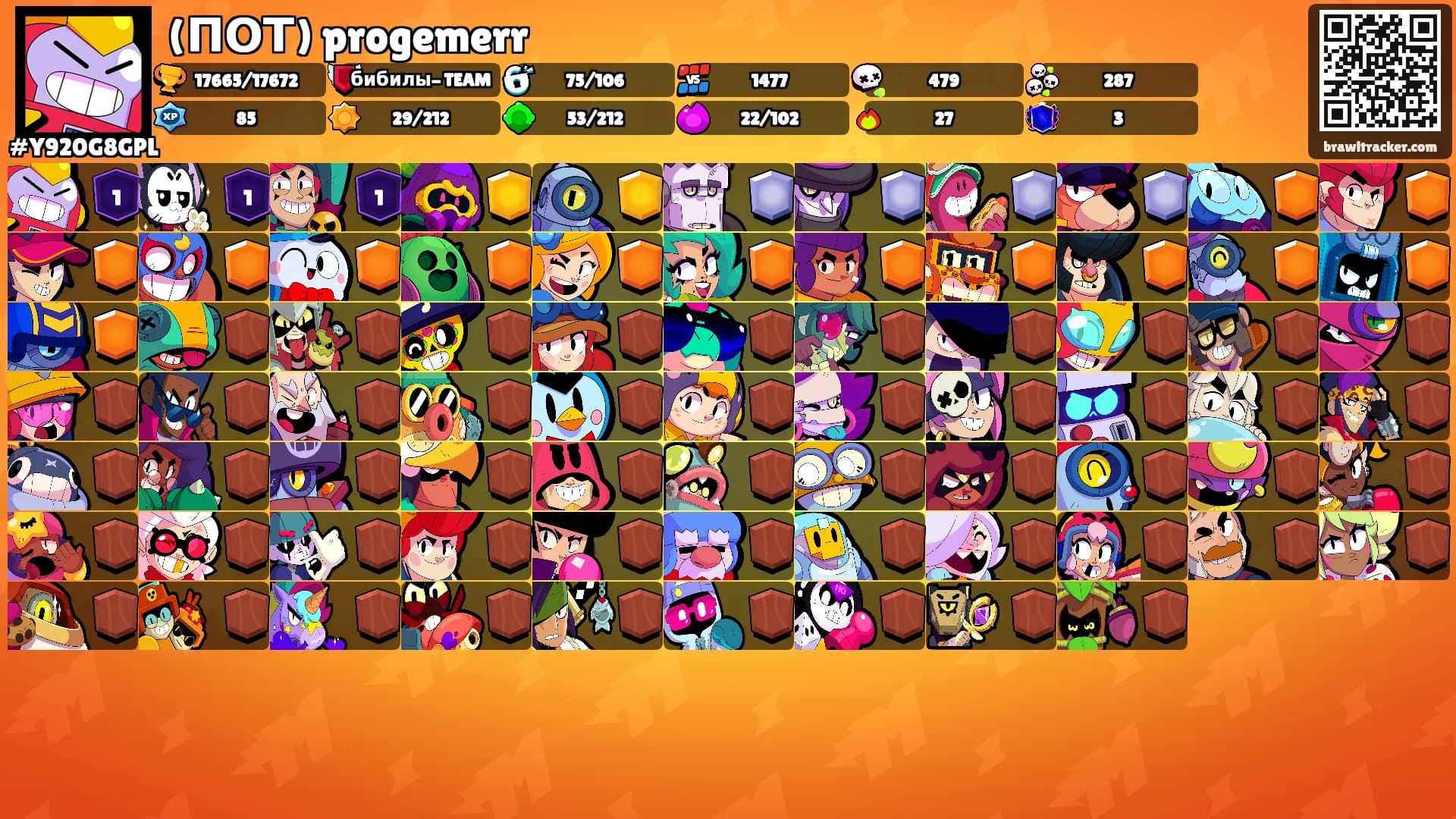 (ПОТ) progemerr's Ranks