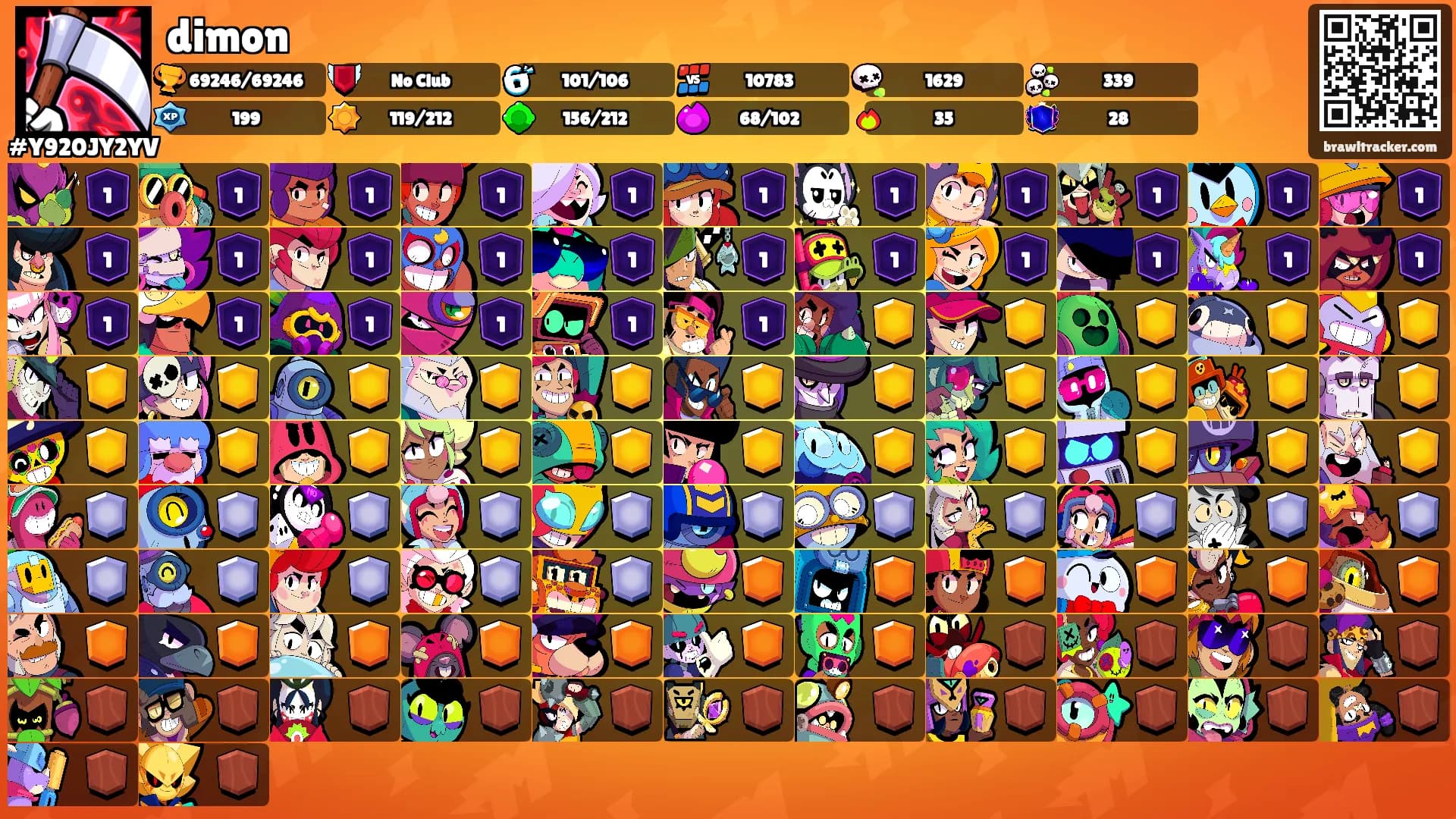dimon's Ranks