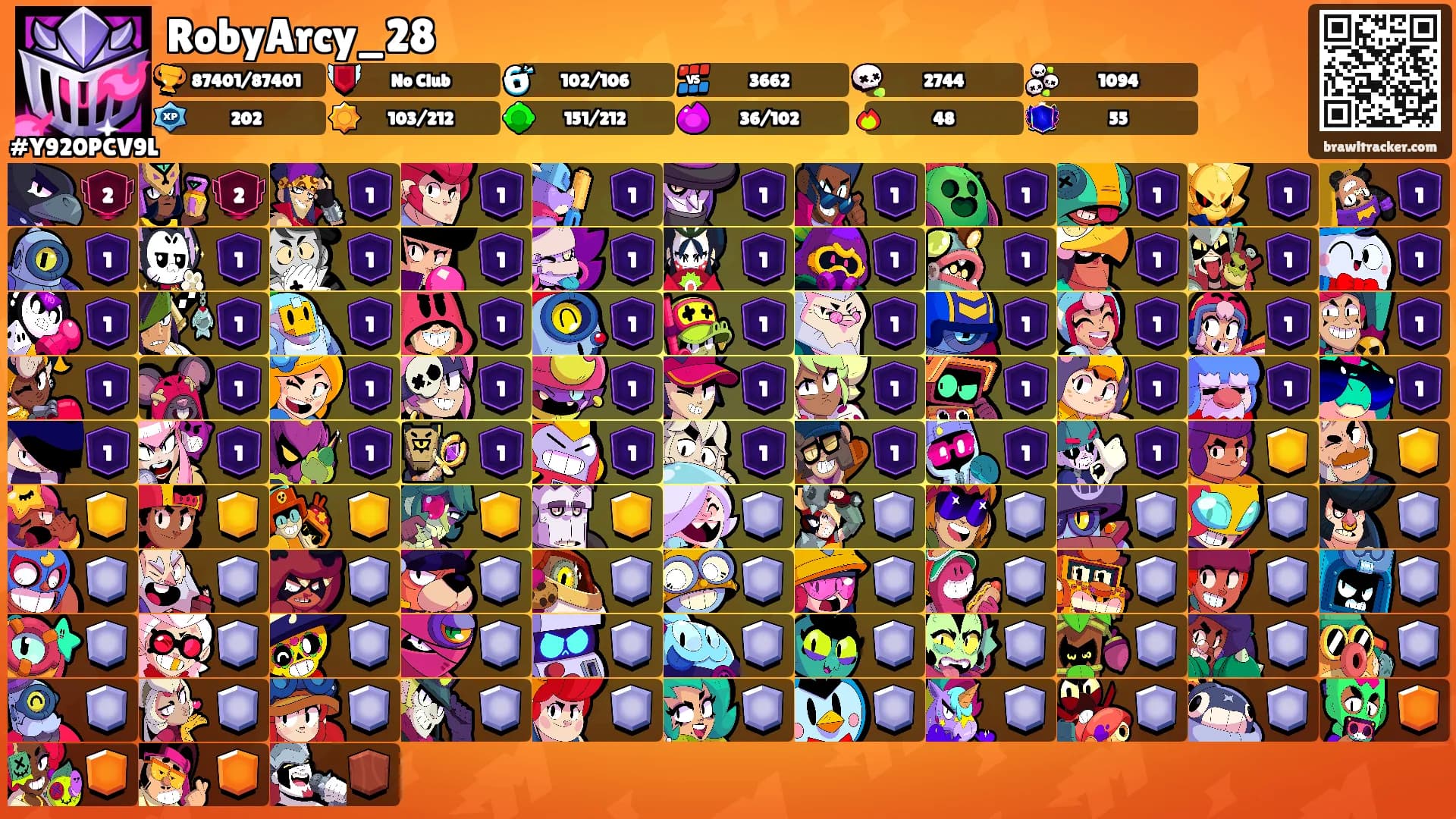 RobyArcy_28's Ranks