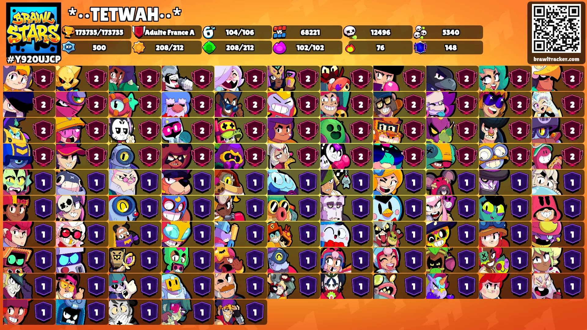*••TETWAH••*'s Ranks