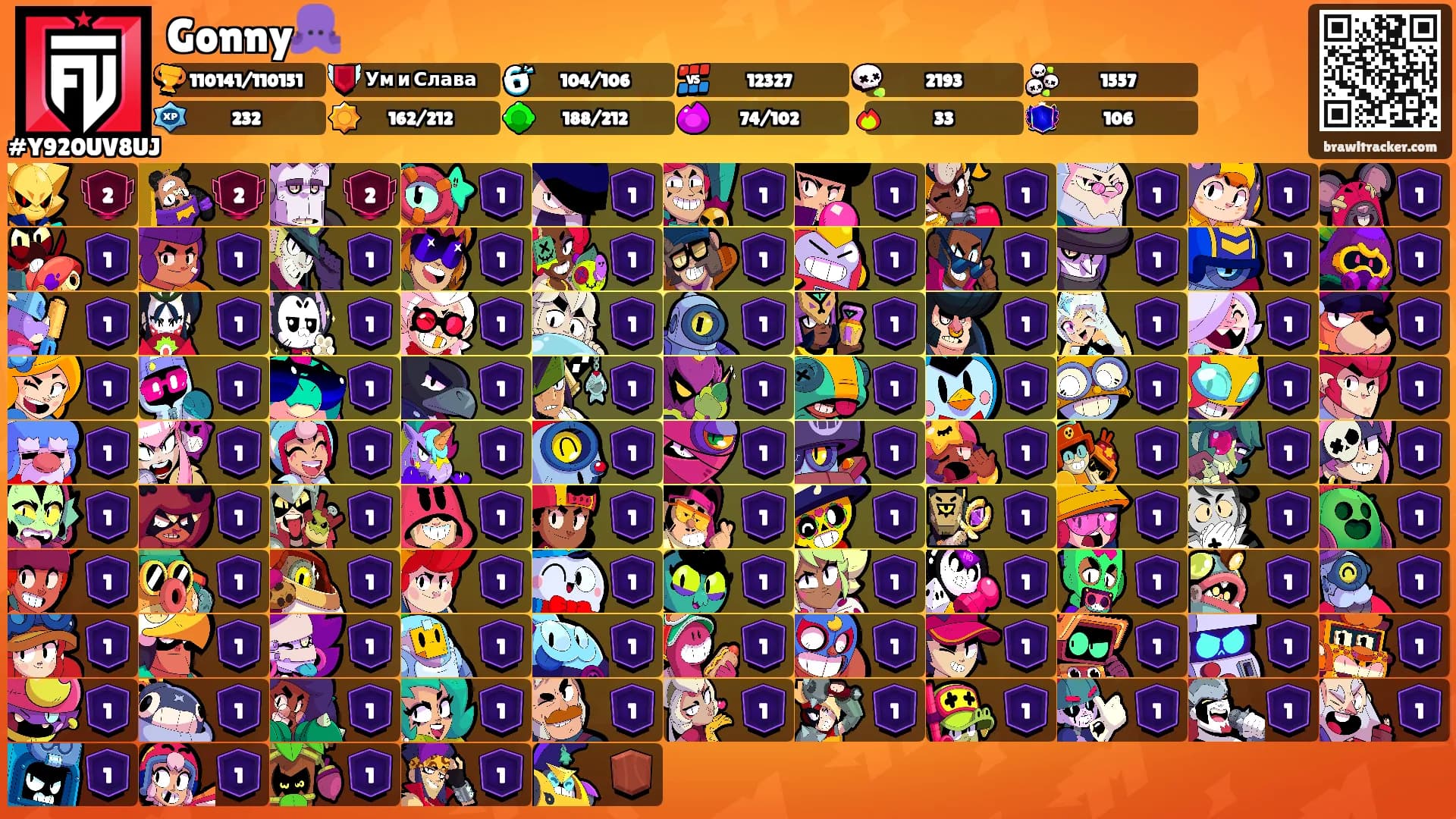 Gonny🐙's Ranks