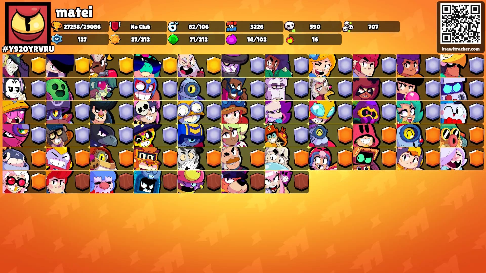 matei's Ranks