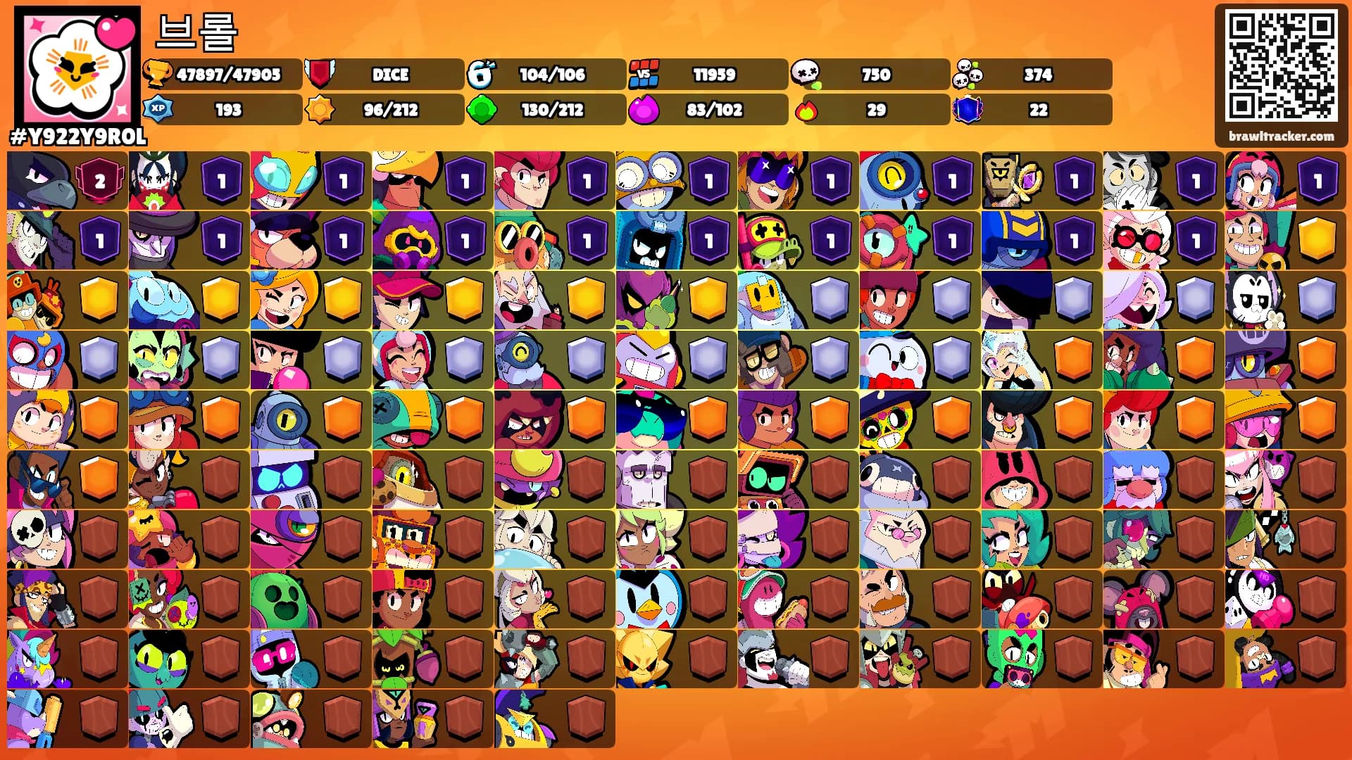 브롤's Ranks