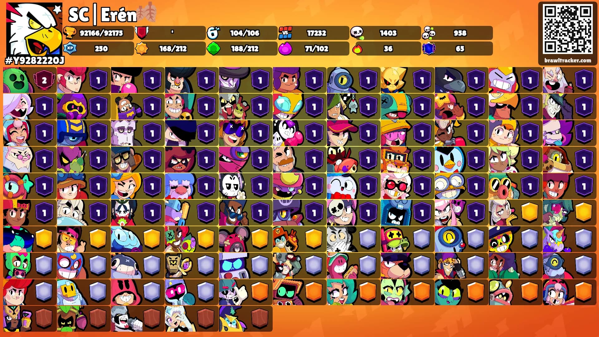 SC|Erén🍂's Ranks