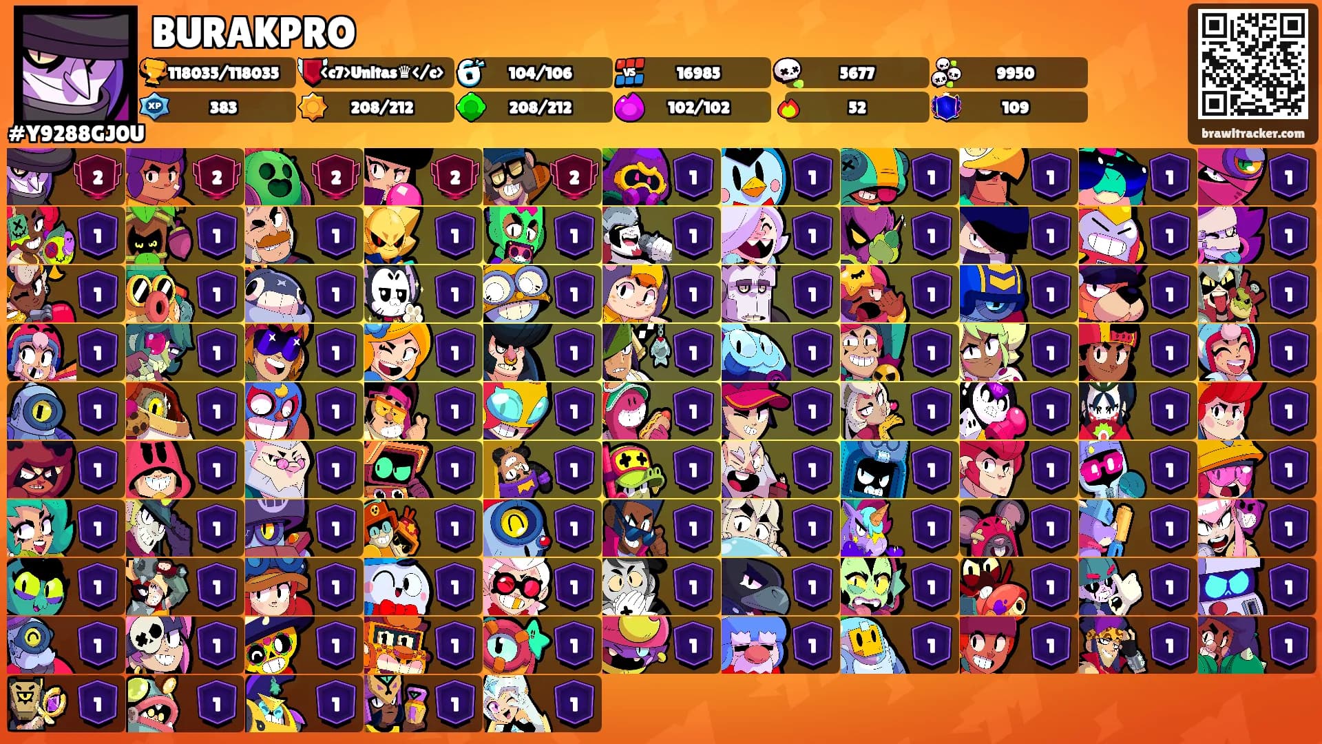 BURAKPRO's Ranks