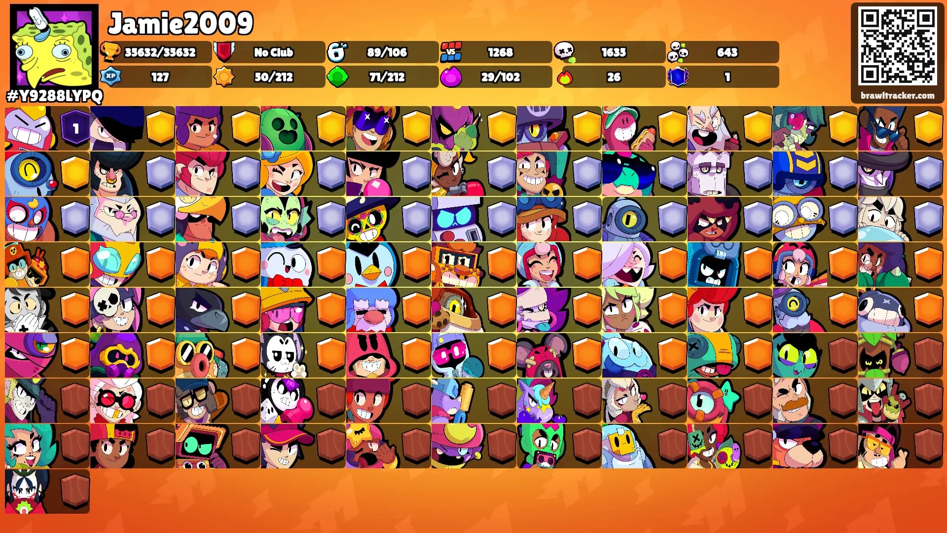 Jamie2009's Ranks