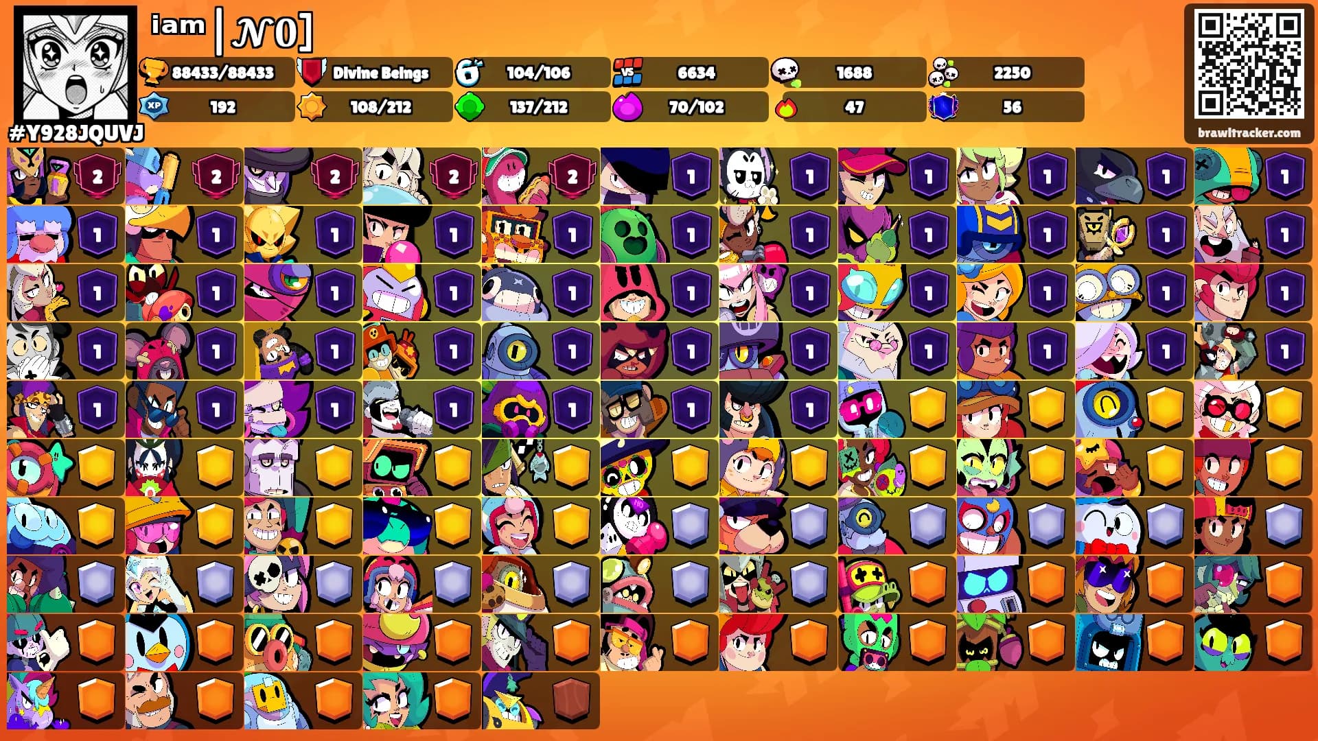 ⁱᵃᵐ|𝓝𝟎]'s Ranks