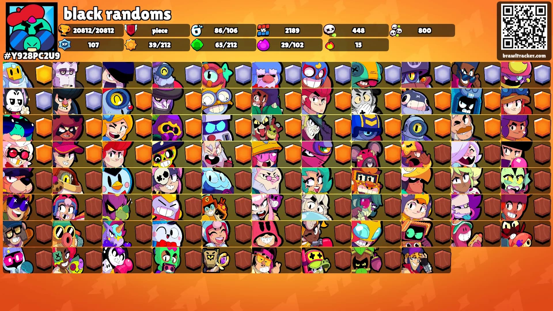black randoms's Ranks
