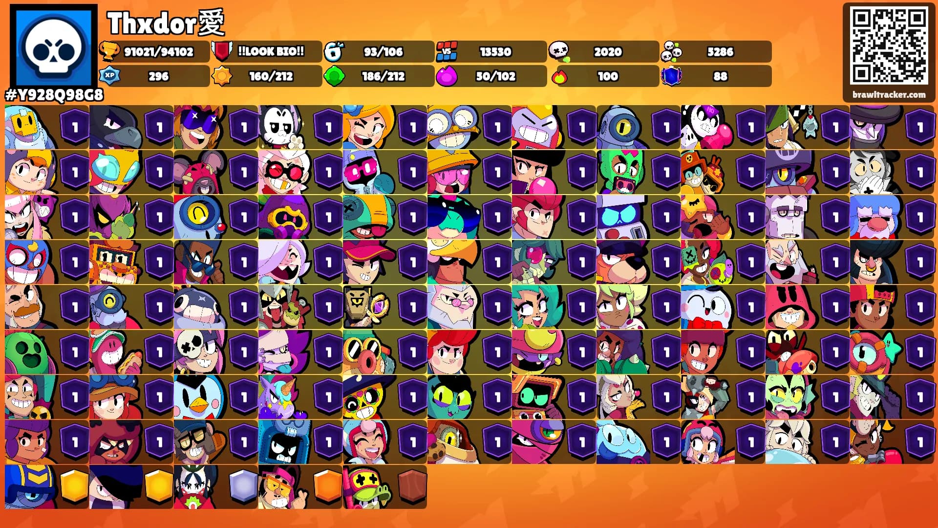 Thxdor愛's Ranks