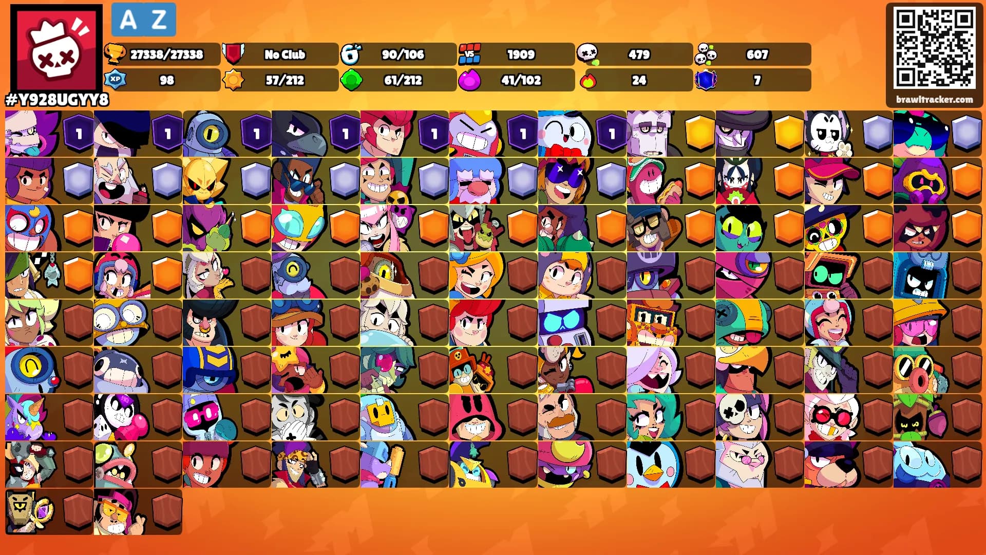 🇦🇿's Ranks